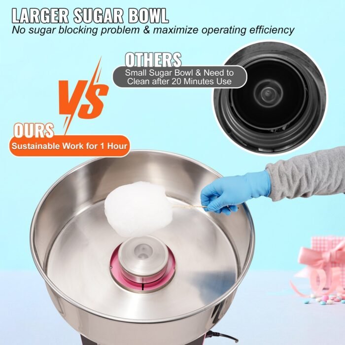 VEVOR Electric Cotton Candy Machine, 1000W Candy Floss Maker, Commercial Cotton Candy Machine With Stainless Steel Bowl, Sugar Scoop, And Drawer, Perfect For Home Kids Birthday, Family Party Pink - Image 2
